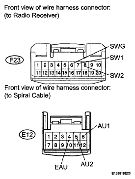 G05630752