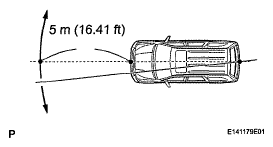 G05647320