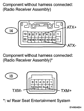 G05652232