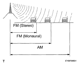 G05652483