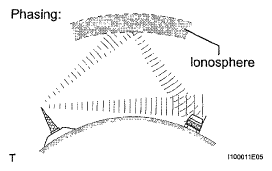 G05652484