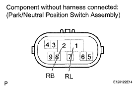 G05652687