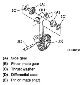 G05662542