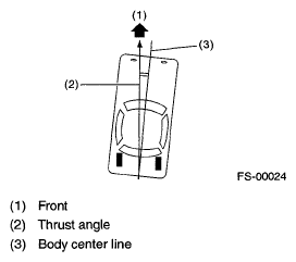 G05664364