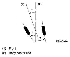 G05664365