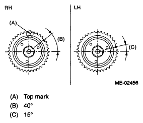 G05665571