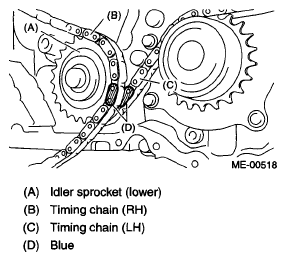 G05665580
