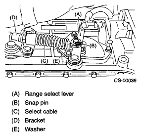 G05666130