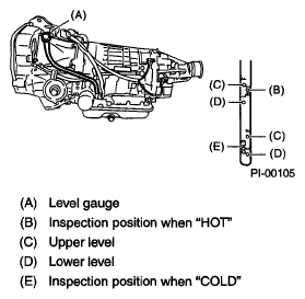 G05668625