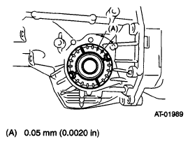 G05668921