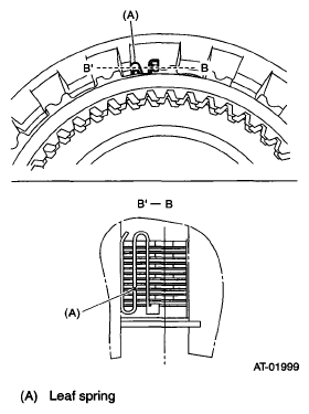G05668931