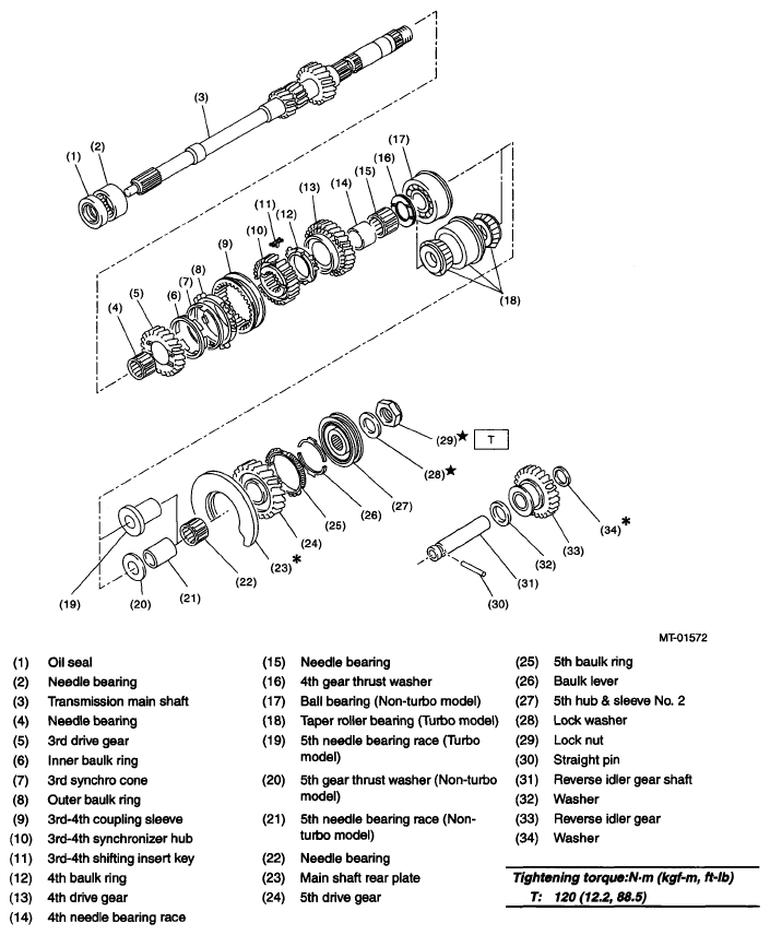 G05669028