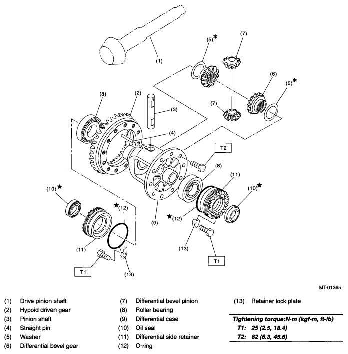 G05669031