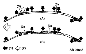 G05669829