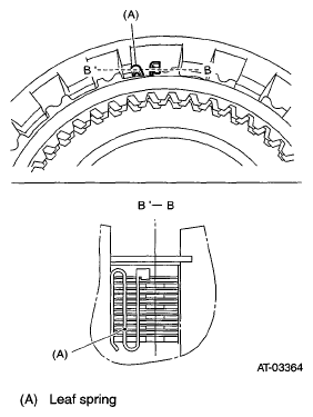 G05671144