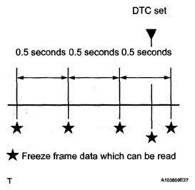 G05680867