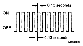 G05680868