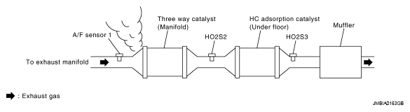 G05695000