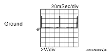 G05695072