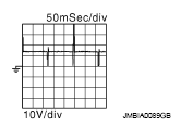 G05696280