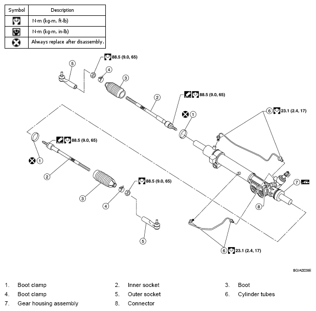 G05717002