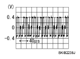 G05722115