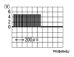 G05722117