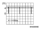 G05722121