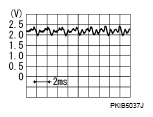 G05722145