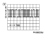 G05722159
