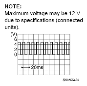 G05722382