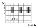G05723028