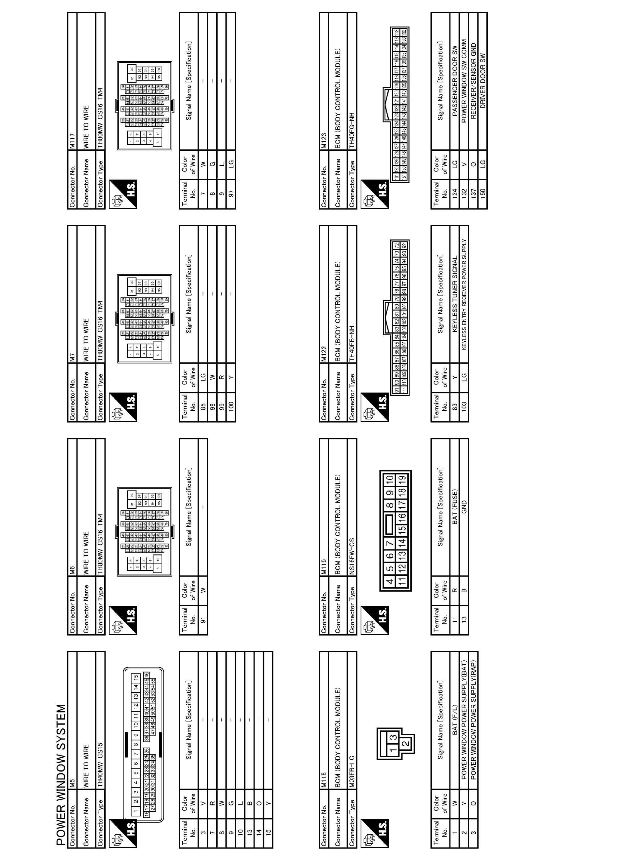 G05728519