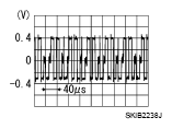 G05731599