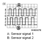 G05731652