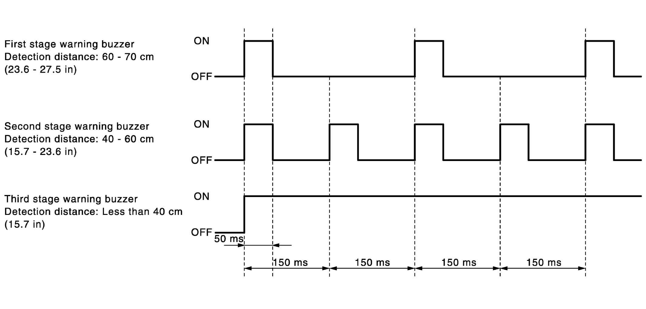 G05732065