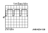 G05733555
