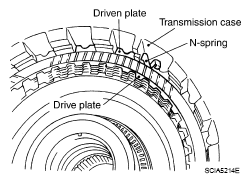 G05734198