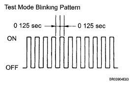 G05752542