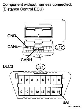 G05754123