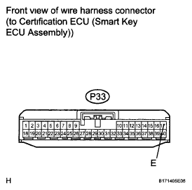 G05754522