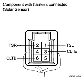 G05755470