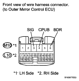 G05756195