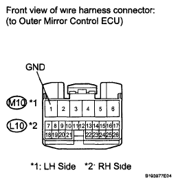 G05756196