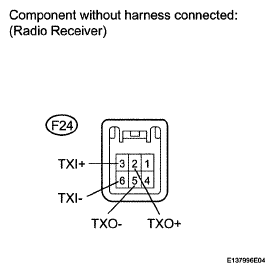 G05763349