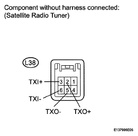 G05763350