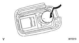 G05765322