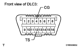 G05770214