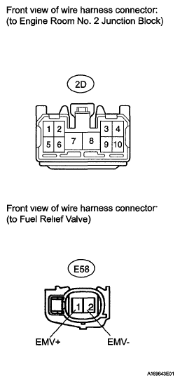 G05770883