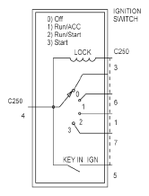 G05775233